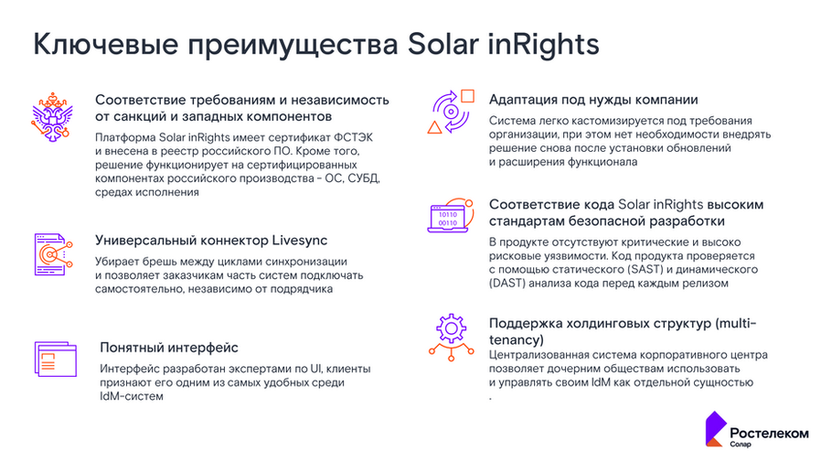 Ростелеком-Солар 19