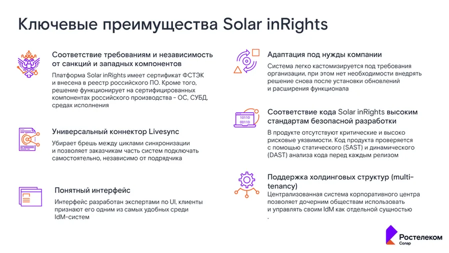 Ключевые преимущества Solar inRights: сертификат ФСТЭК и реестр российского ПО, универсальный коннектор Livesync, адаптация под нужды компании, безопасная разработка, поддержка холдинговых структур