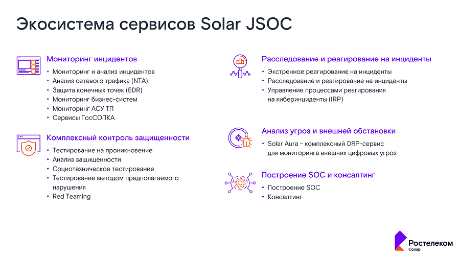 Ростелеком-Солар 3
