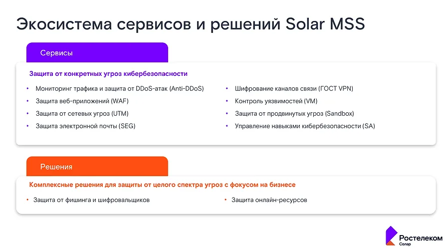 Экосистема сервисов и решений Solar MSS: защита от DDoS-атак, WAF, UTM, защита электронной почты, шифрование каналов связи по ГОСТ VPN, контроль уязвимостей, защита от фишинга и шифровальщиков